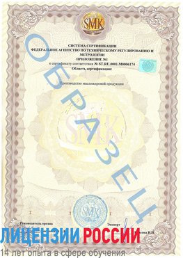 Образец сертификата соответствия (приложение) Семикаракорск Сертификат ISO 22000
